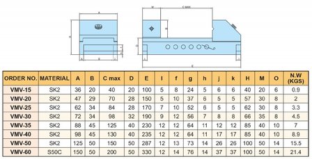 Precision measuring / grinding clamp