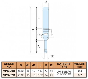 Edge probe diameter 32/10 with LED and beeper