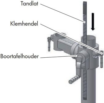 Table drill diameter 25mm - 615x330x1015mm