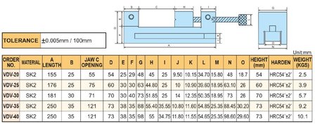 Precision measuring / grinding clamp with screw spindle