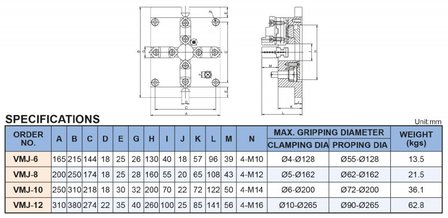 Self-centering 4-claws machining