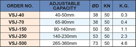 Mechanical screw jack - clamping adaptor