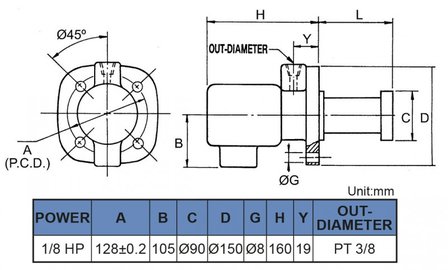 Coolant pump, insert length 180 mm, 0.15 kw, 230v