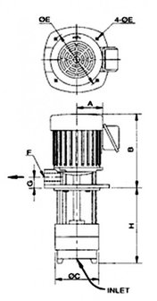 2-stage high pressure coolant pump, 250mm, 0.55kw, 400v