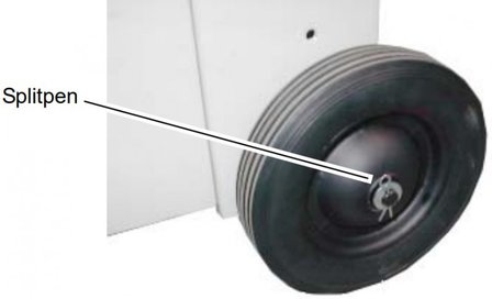 Mobile band saw diameter 178 mm - cord / belt - 230V