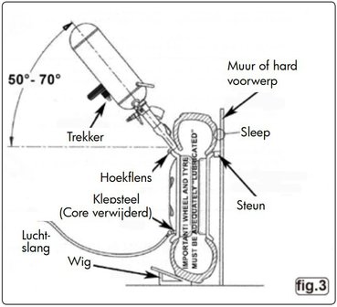 Tyre filling pistol 8 litres