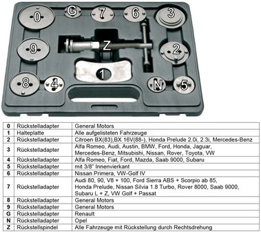 13-piece Brake Piston Wind Back Set