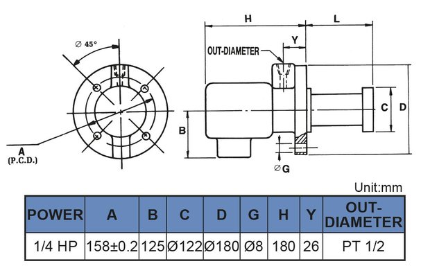 Coolant pump, insert length 180 mm, 0.18 kw, 230V