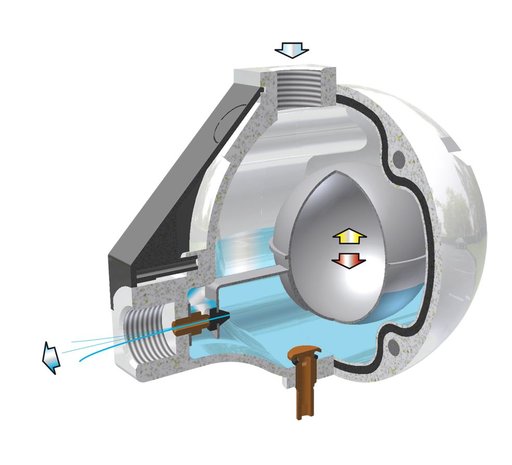 Automatic, level-controlled condensate drain