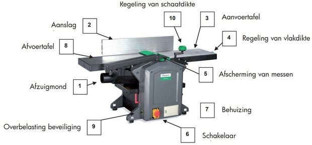 Portable planer thicknesser - 254mm - 2mm