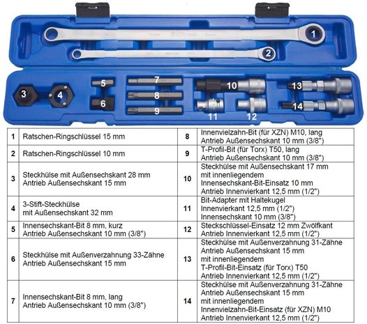 Alternator Freewheel Tool Set 14 pcs