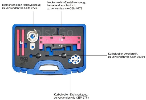 Kit di regolazione motore per Porsche 911, Cayman, Boxter con motore MA1