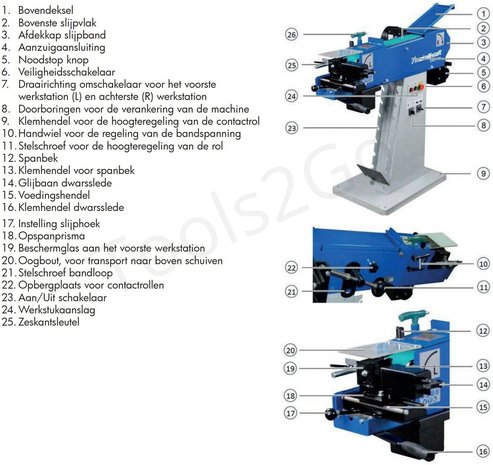 Grinding machine