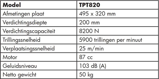 Vibratory plate with petrol engine 8.2kn