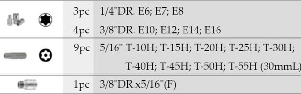 Star tamperproof socket & bit set 17pc