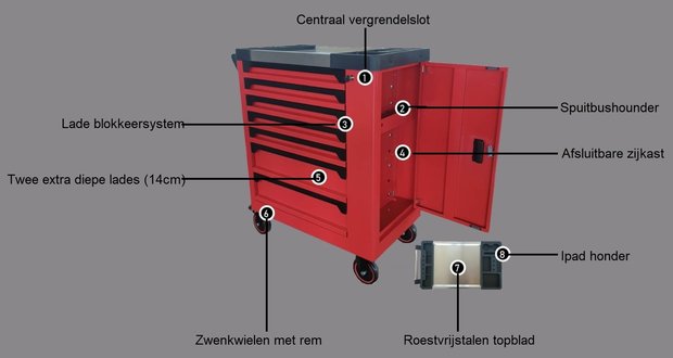 Stocked Deluxe Tool Cart 149-Piece