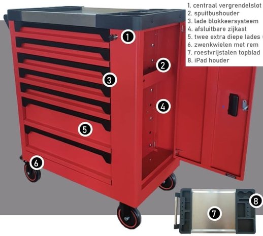 Stocked Deluxe Tool Carriage 250-Piece