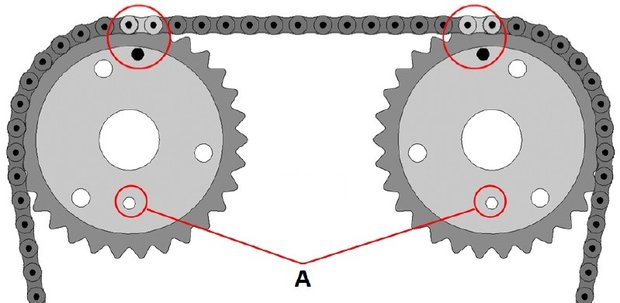 Crankshaft Locking Tool for Ford Transit 2.2