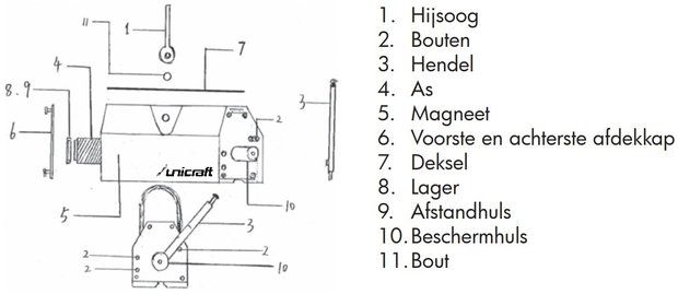 Lifting magnet 1 ton