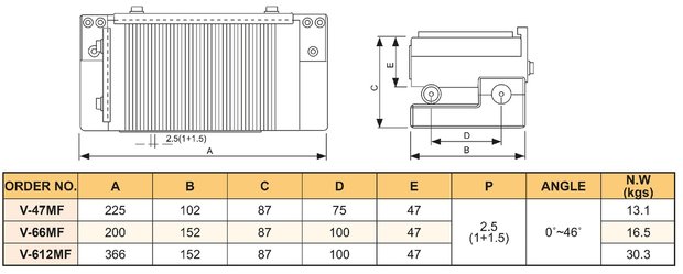 Magnetic sine table with fine polarity 200x150x87mm