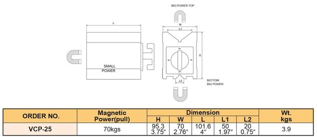 Magnetic V-block - tensile strength 70 KGF