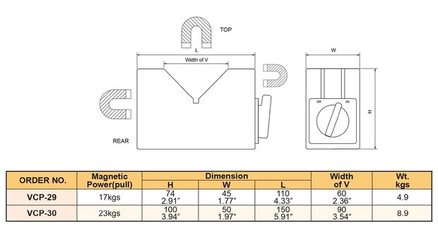 Pair of magnetic v-blocks - pulling force 23 KGF