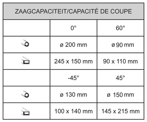 Stationary band saw - diameter 200 mm -45°/+60°