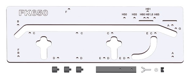 Template for worktop connection edge router