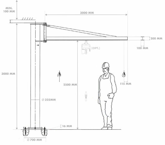 Set of column slewing crane 1ton manual chain hoist 1ton