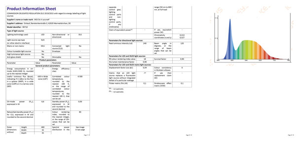 LED Workshop-Light 6W