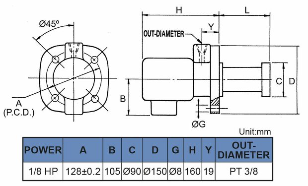 Coolant pump, 130 mm, 0.15 kw, 230v