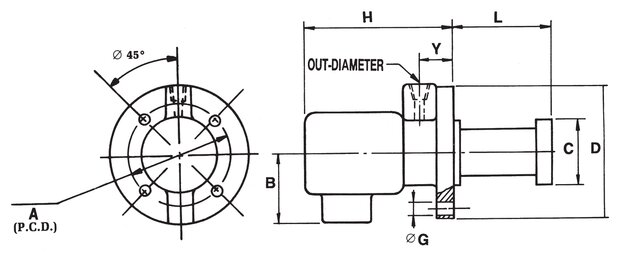 Coolant pump 270mm 13kg