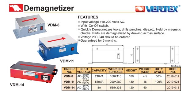Demagnetizer 1.3A