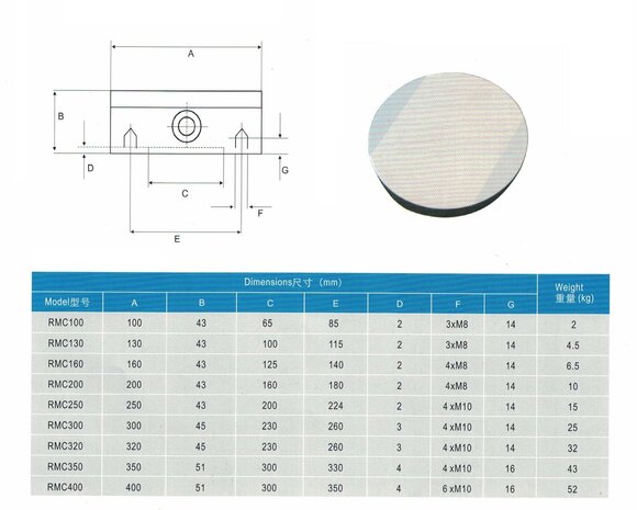Round permanent magnetic chuck diameter 200mm