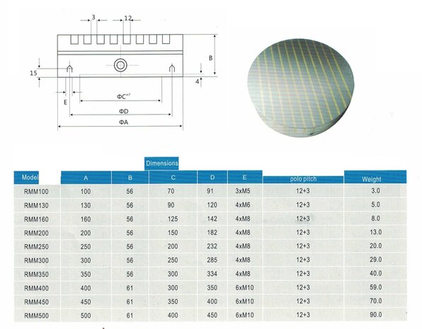 Round permanent magnetic chuck 200mm 13kg