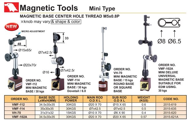 Magnetic Base Clamping force 30kg