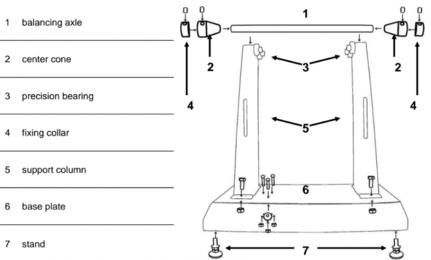 Motorcycle Wheel Balancer