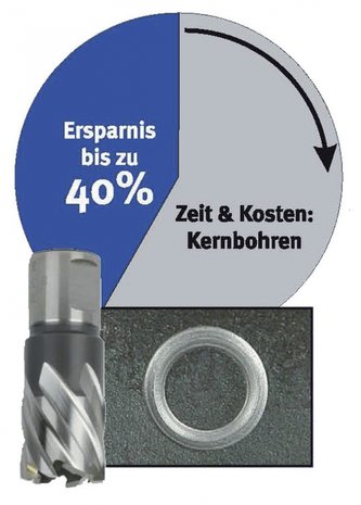 Magnetic drill large diameters MB754, 24,80kg