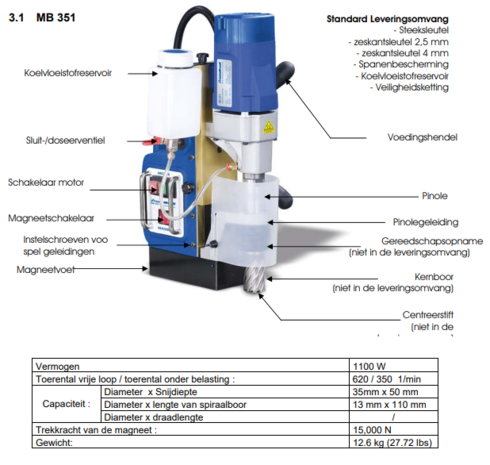 Magnetic drill 330x260x450mm