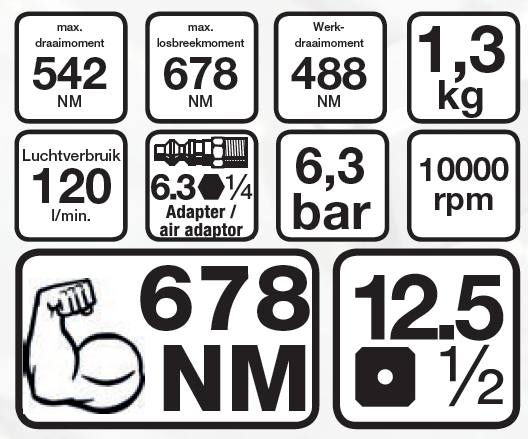 1/2 Air Impact Wrench, 678 Nm, extra short 98 mm