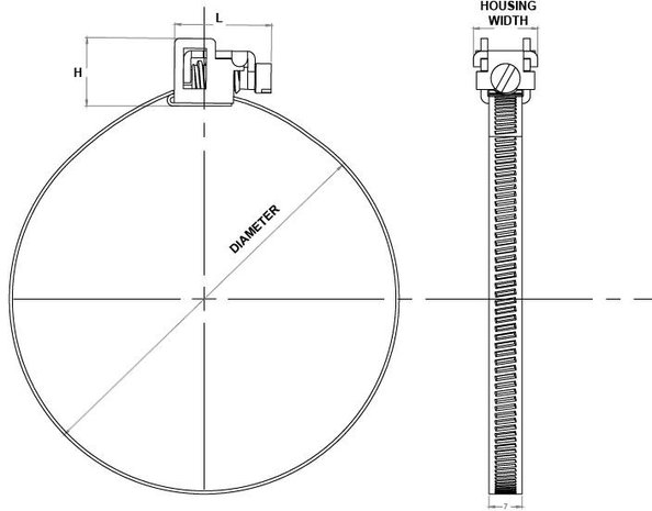 Multiband stainless steel 10m