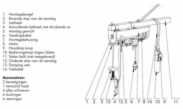 Wire rope hoist 230v 400 kg, 12 m, 230 v, wired operation