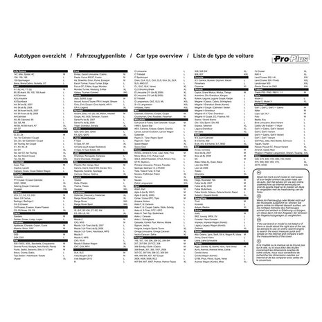 Hail protection cover M (431x165x119cm) thickness 5mm
