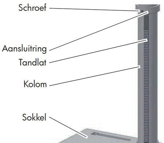 Column drilling machine diameter 25mm