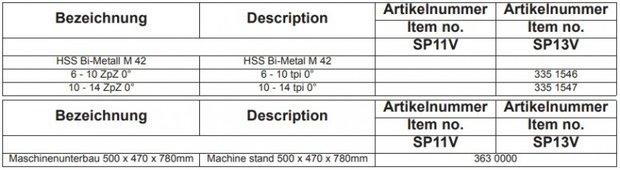 Portable band saw - vario diameter 125 mm, 1x230V