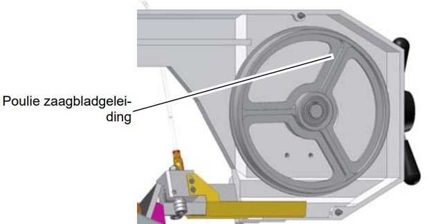 Metal bandsaw diameter 170mm