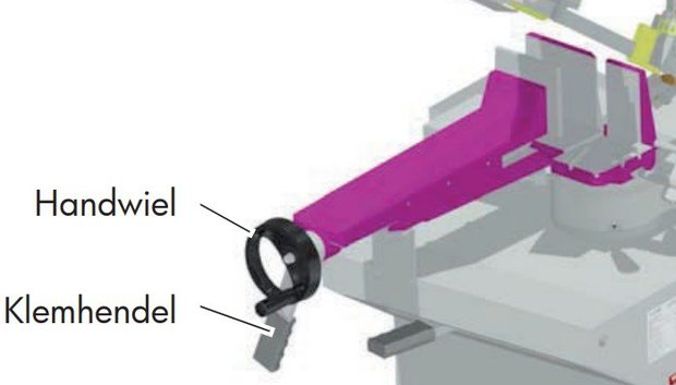 Metal bandsaw vario