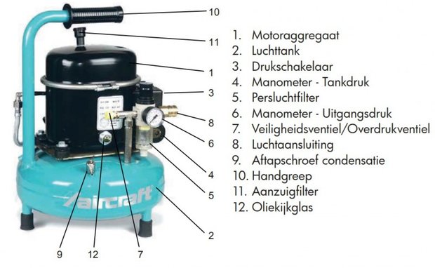 Low-noise airbrush compressor 8 bar, 9 liters