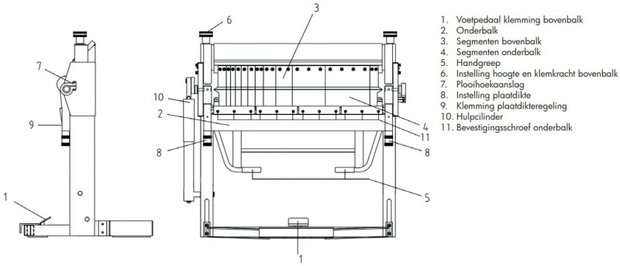 Bending bench 1020mm - segmented upper blade