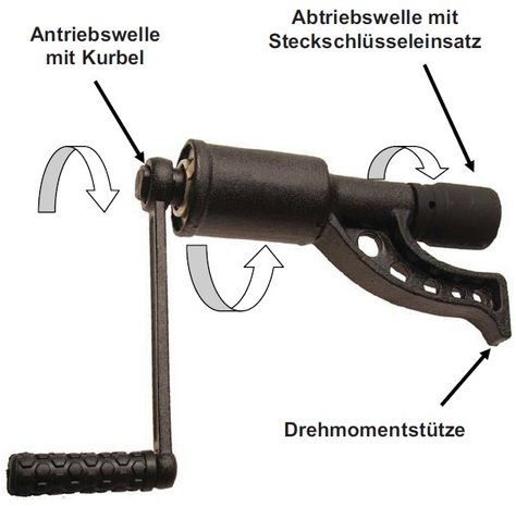 Torque Multiplier Set 25 mm (1) Drive 3200 Nm